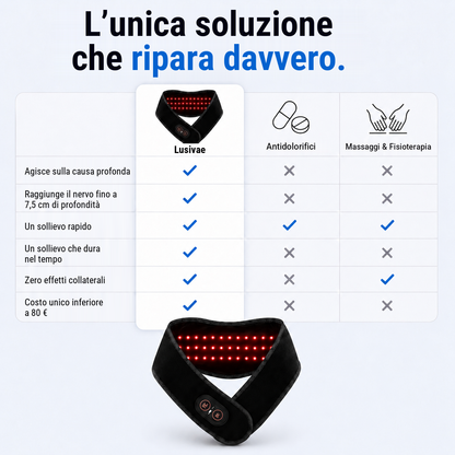 Lusivae – Terapia a Luce Rossa Pro