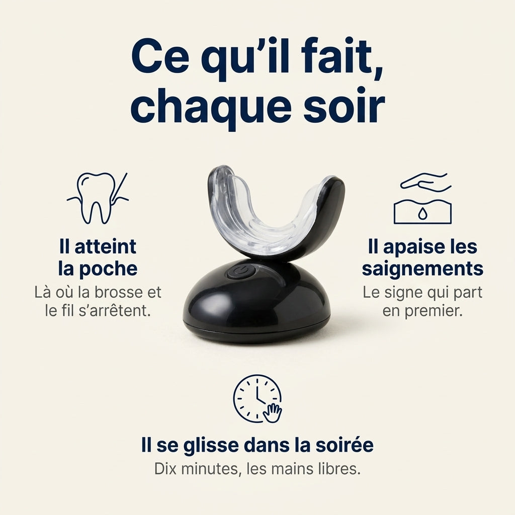 Ce que l'appareil fait chaque soir